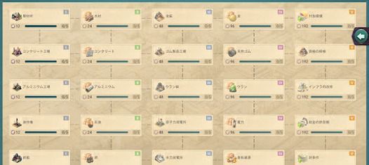 近代の時代3プレミアムの画像