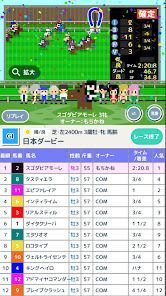 スゴロクダービー 競馬ゲームの画像