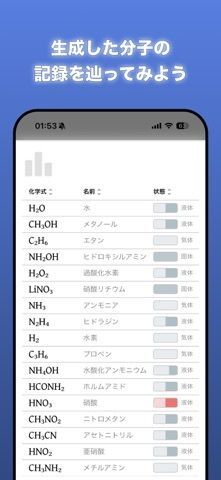 アルキオネ：化学パズルの画像