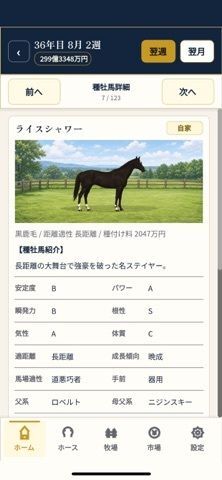 ブリードクラシック - 競馬ゲームの画像