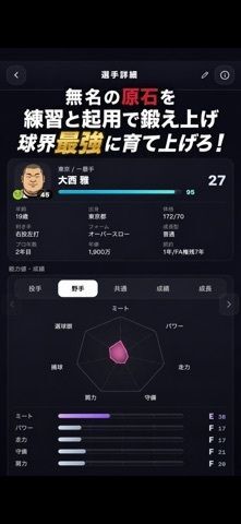 プロ野球 球団経営シミュレーションの画像