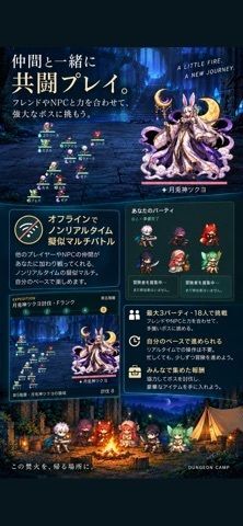 ダンジョンの入口でキャンプでもしようよ。の画像
