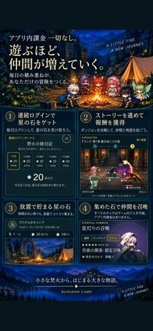 ダンジョンの入口でキャンプでもしようよ。の画像