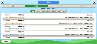高校サッカーマネージャーの画像