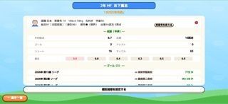 高校サッカーマネージャーの画像