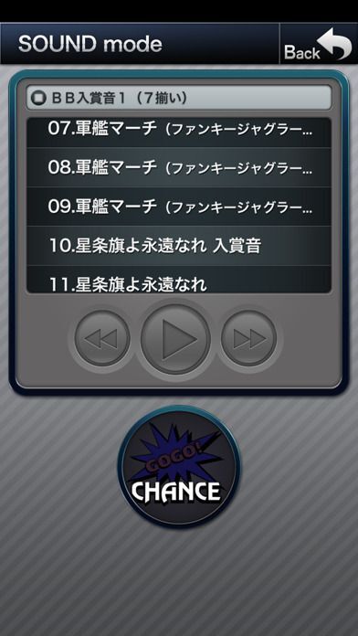 ファンキージャグラーの画像