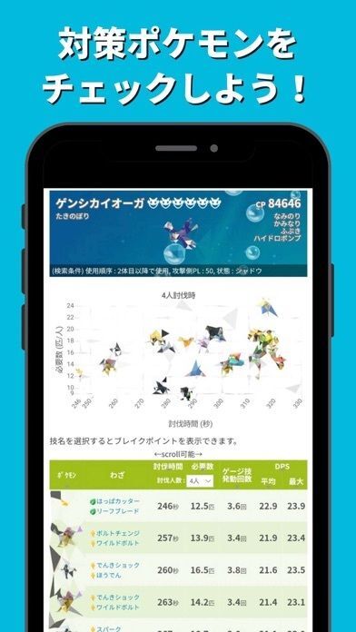 みんポケの画像