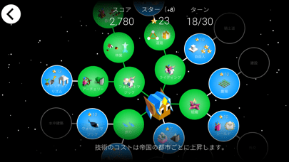 The Battle of Polytopiaの画像