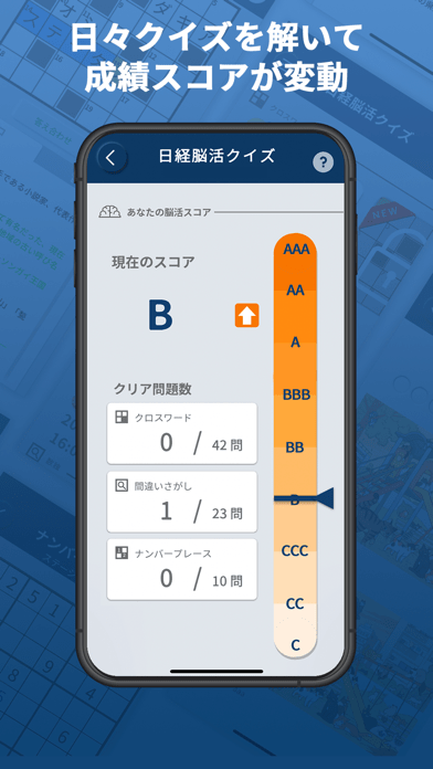日経脳活クイズの画像