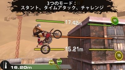 アーバン トライアル フリースタイルの画像