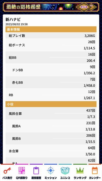 ユニメモの画像