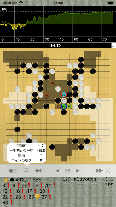 囲碁の師匠の画像