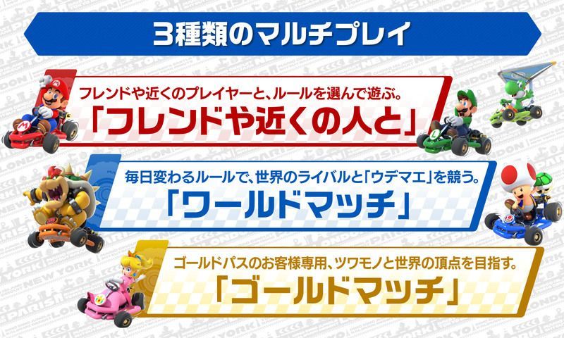 マリオカート ツアー マルチプレイヤーベータテストが12月に開始
