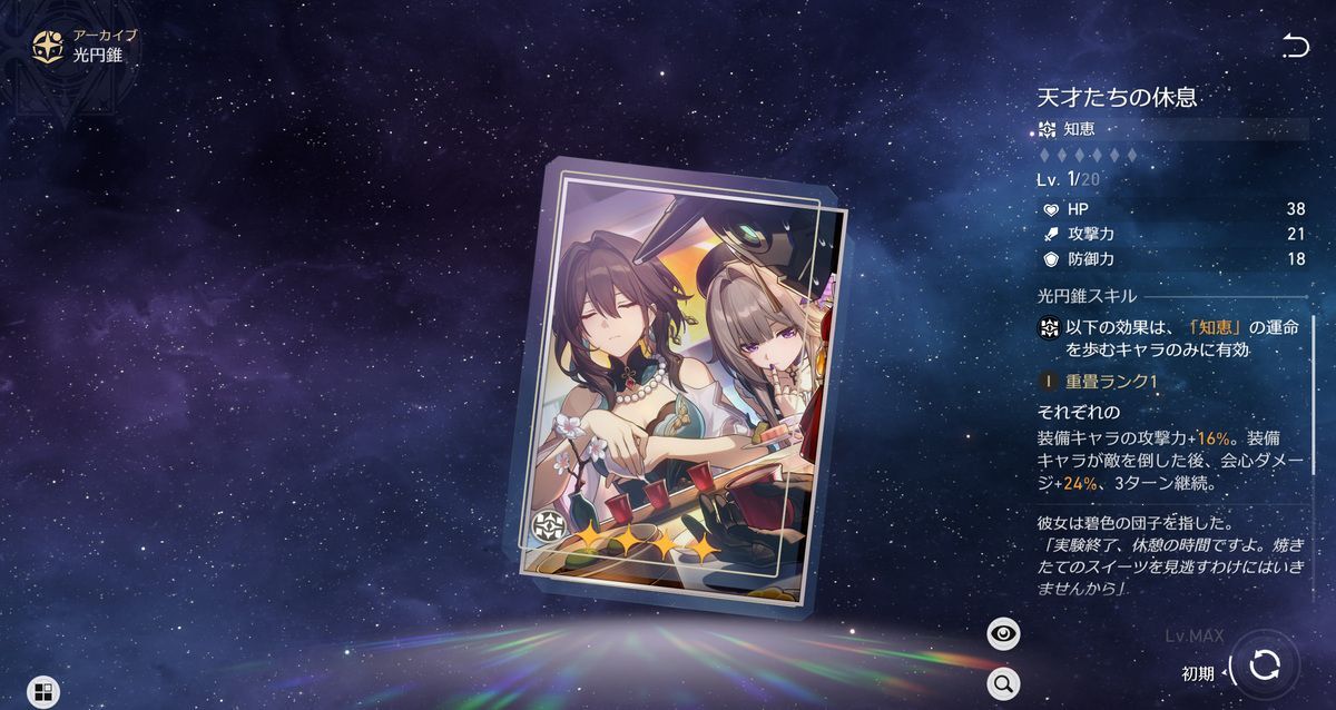 天才たちの休息