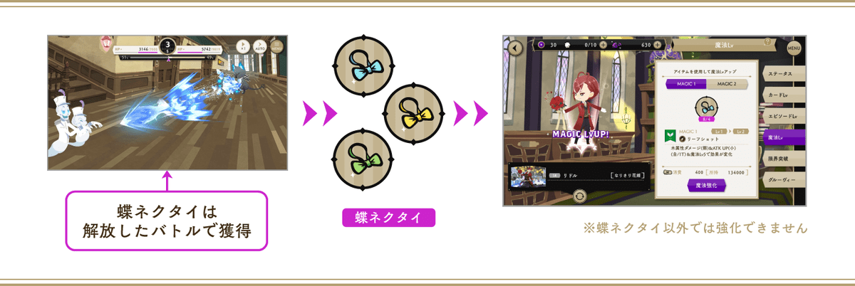 ALTツイステ