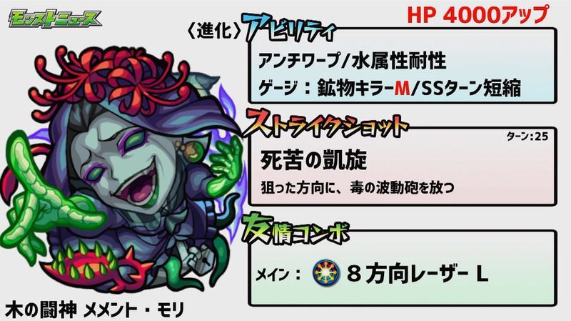 メメント・モリ