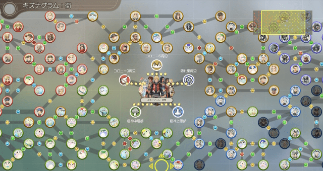 システムもところどころ変更される