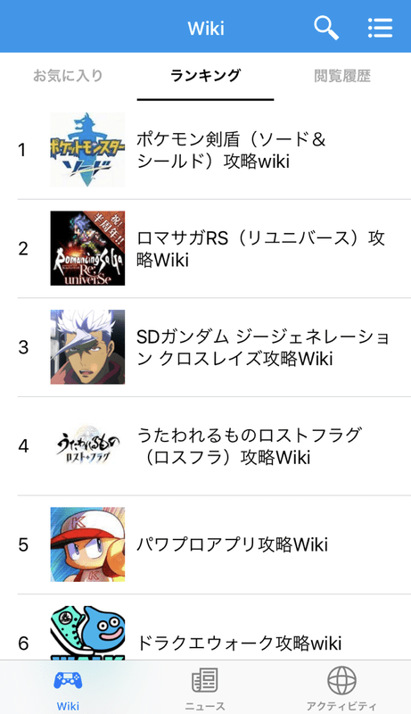 Wikiランキングの画像