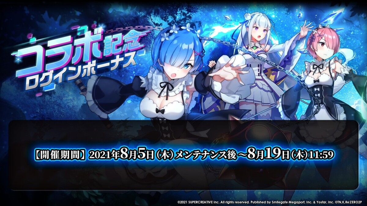 コラボログインボーナス