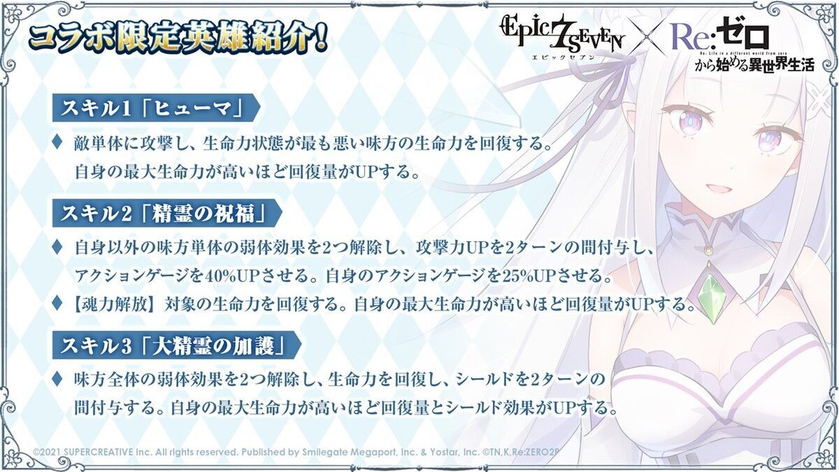 エミリアスキル