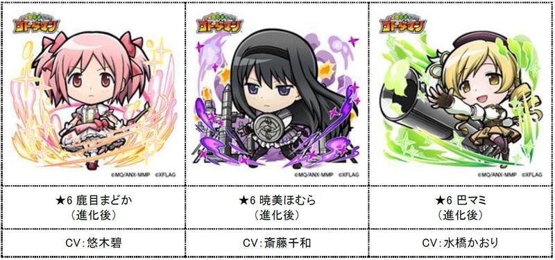 ALT『コトダマン』×『魔法少女まどか☆マギカ』