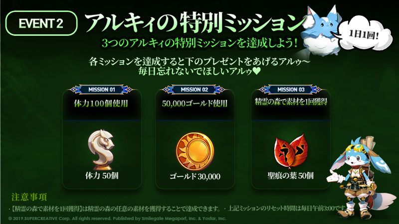 アルキィミッション