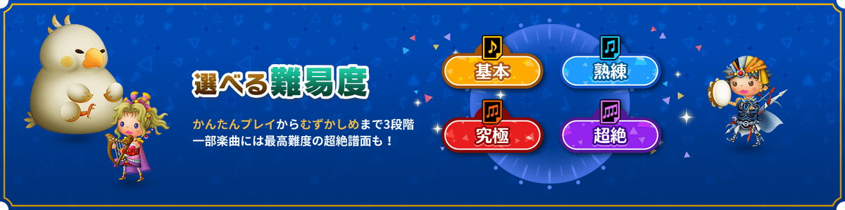 選べる4つの難易度