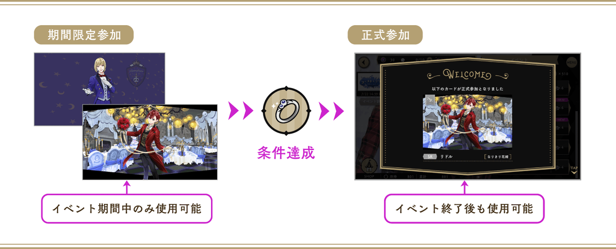 ALTツイステ