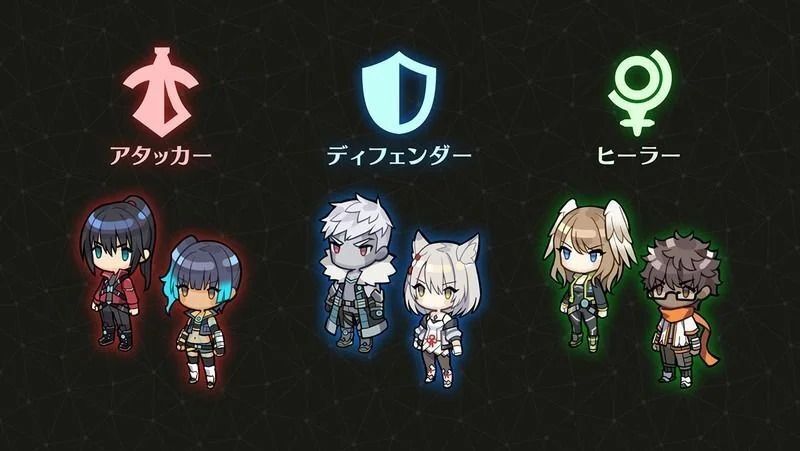 クラスが存在する