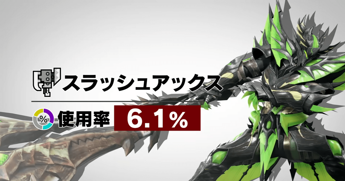 スラッシュアックス