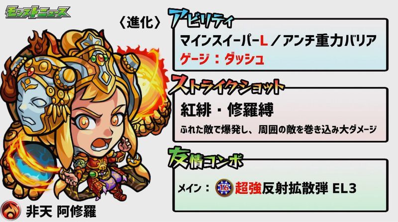 モンスト ナイチンゲールが獣神化決定 そのほか上方修正も実装 モンストニュースの情報まとめ Gamerch