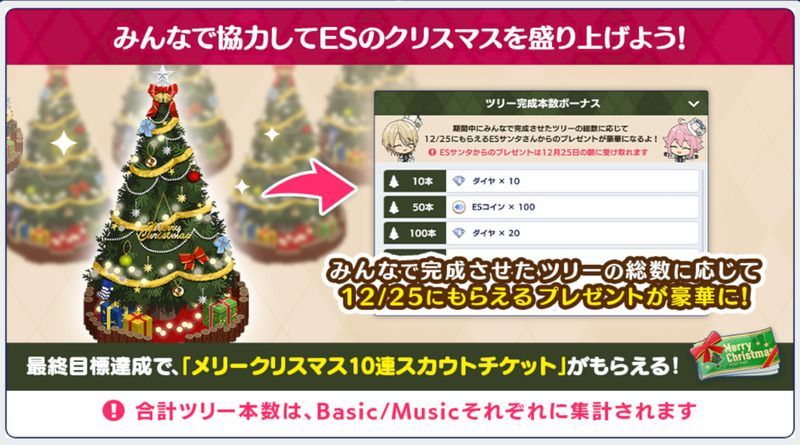 あんスタmusic みんなで飾ろう Esツリー の攻略情報まとめ あんスタmusic攻略wiki Gamerch