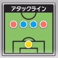 アタックライン