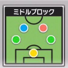 ミドルブロック