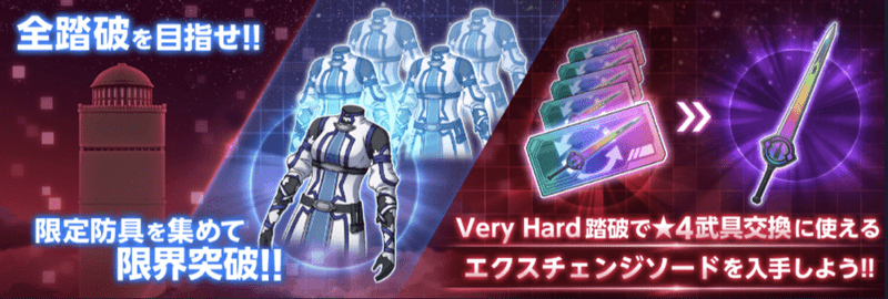 カセドラル攻略戦Vol4の基本情報