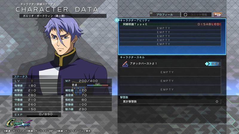 ガエリオ・ボードウィン(第2期