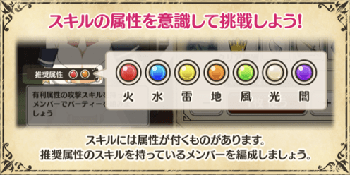 属性についてのTips画像