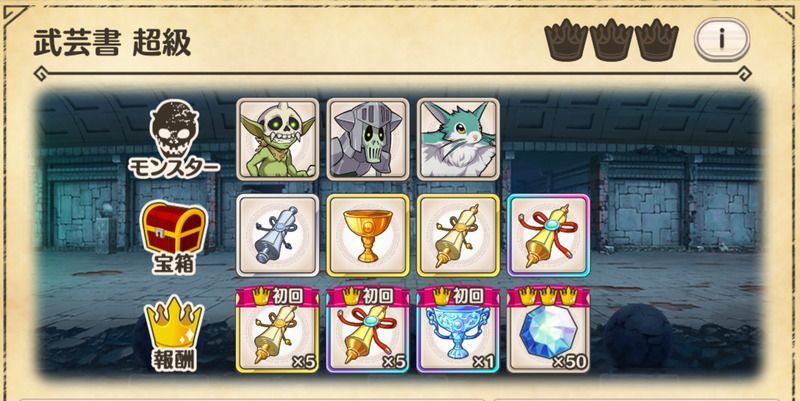 フリークエスト「魔道具クエスト 超級」