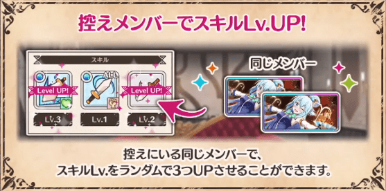 キャラのスキル強化