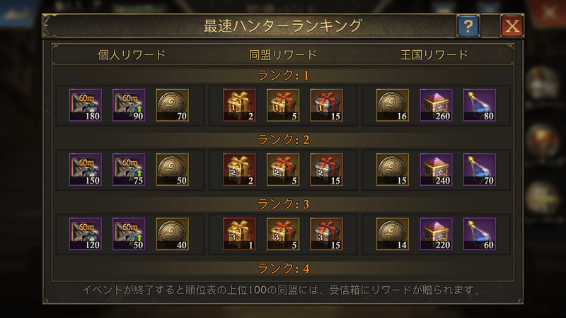 リワード
