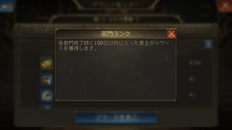 部門ランキング