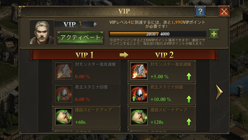 キングオブアバロン Vipレベルの上げ方 Koa Koa攻略wiki Gamerch