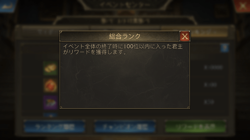 総合ランキング