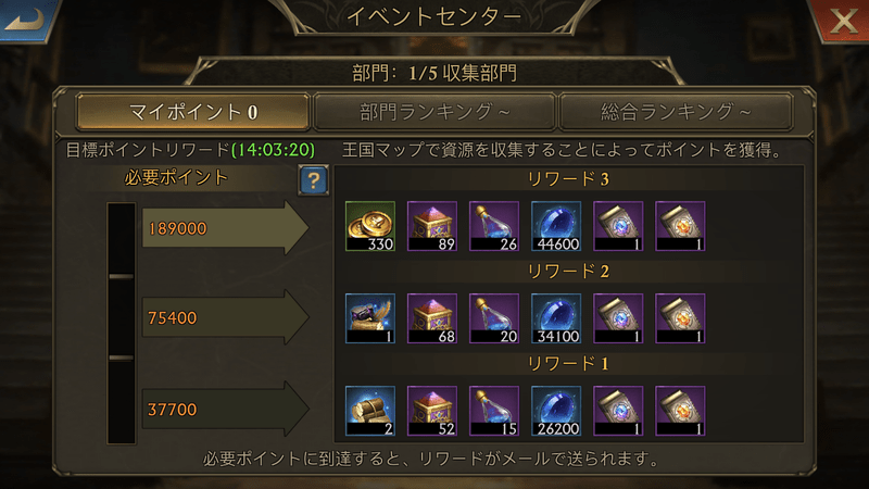 ゴールドイベント