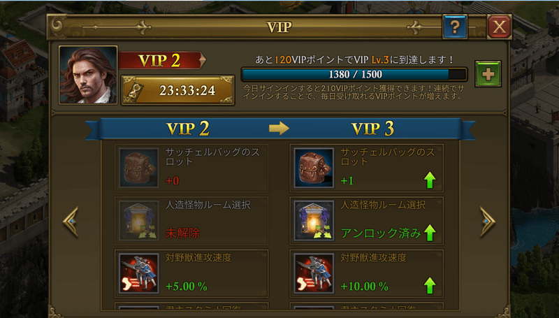 VIPレベル画面