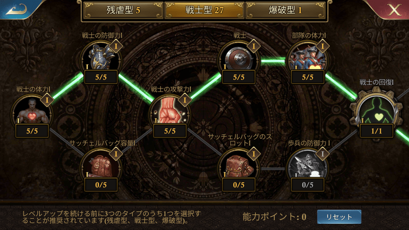 能力ポイントの振り方