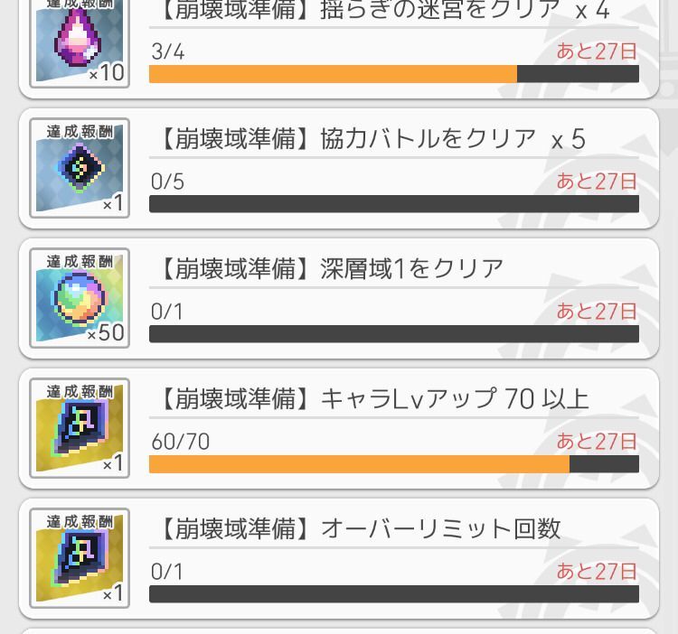 崩壊域準備ミッション