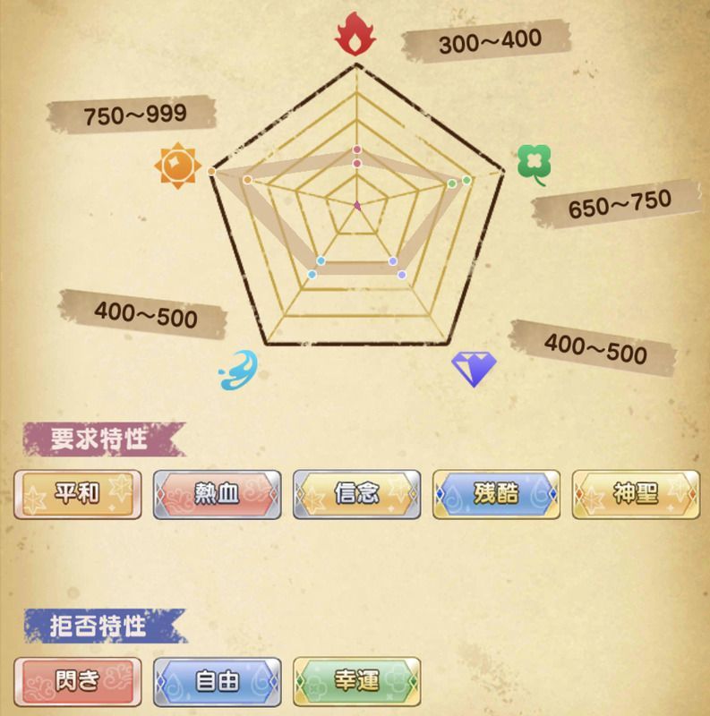 魔法使いの約束 ファウスト 白の魔法使い | hartwellspremium.com