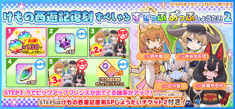 けもの西遊記復刻すぺしゃるすてっぷあっぷしょうたい2　すてっぷ画像