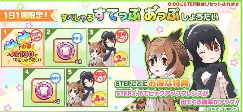 1日1周限定すぺしゃるすてっぷあっぷしょうたい